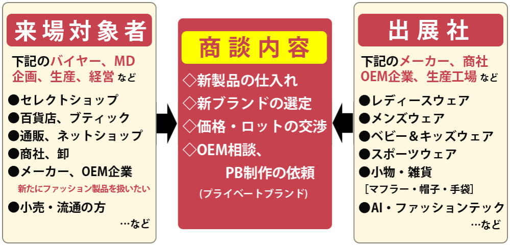 apa_syou_01.png